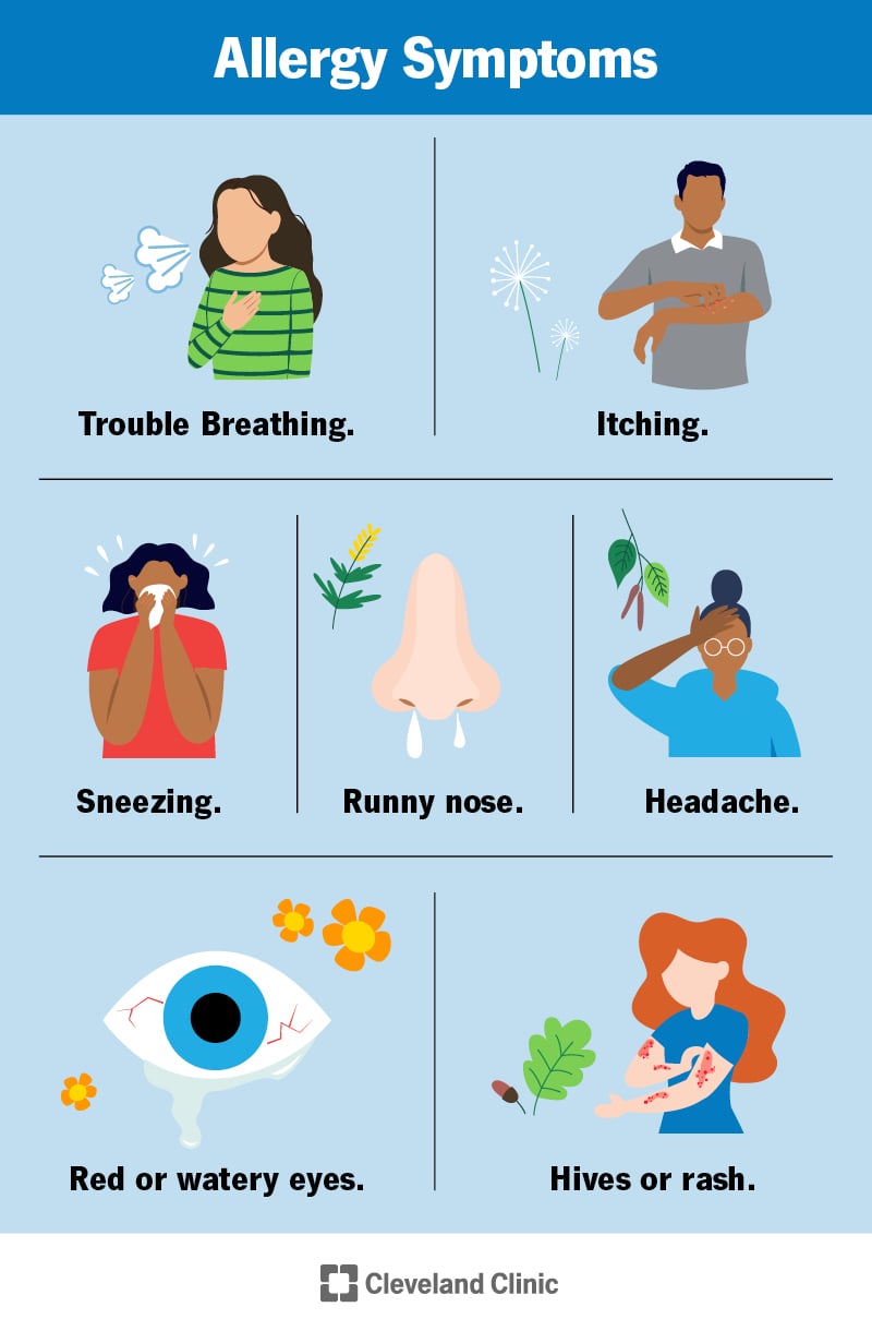 Allergies may cause different symptoms, including sneezing, itching, watery eyes or trouble breathing.