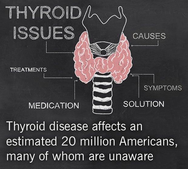 Thyroid Center | Cleveland Clinic